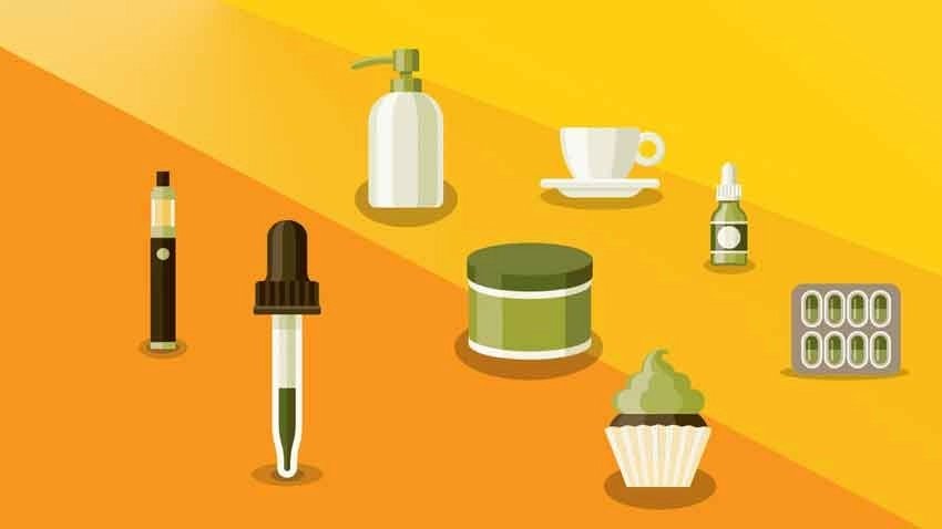 Understanding the Various Types of CBD Products
