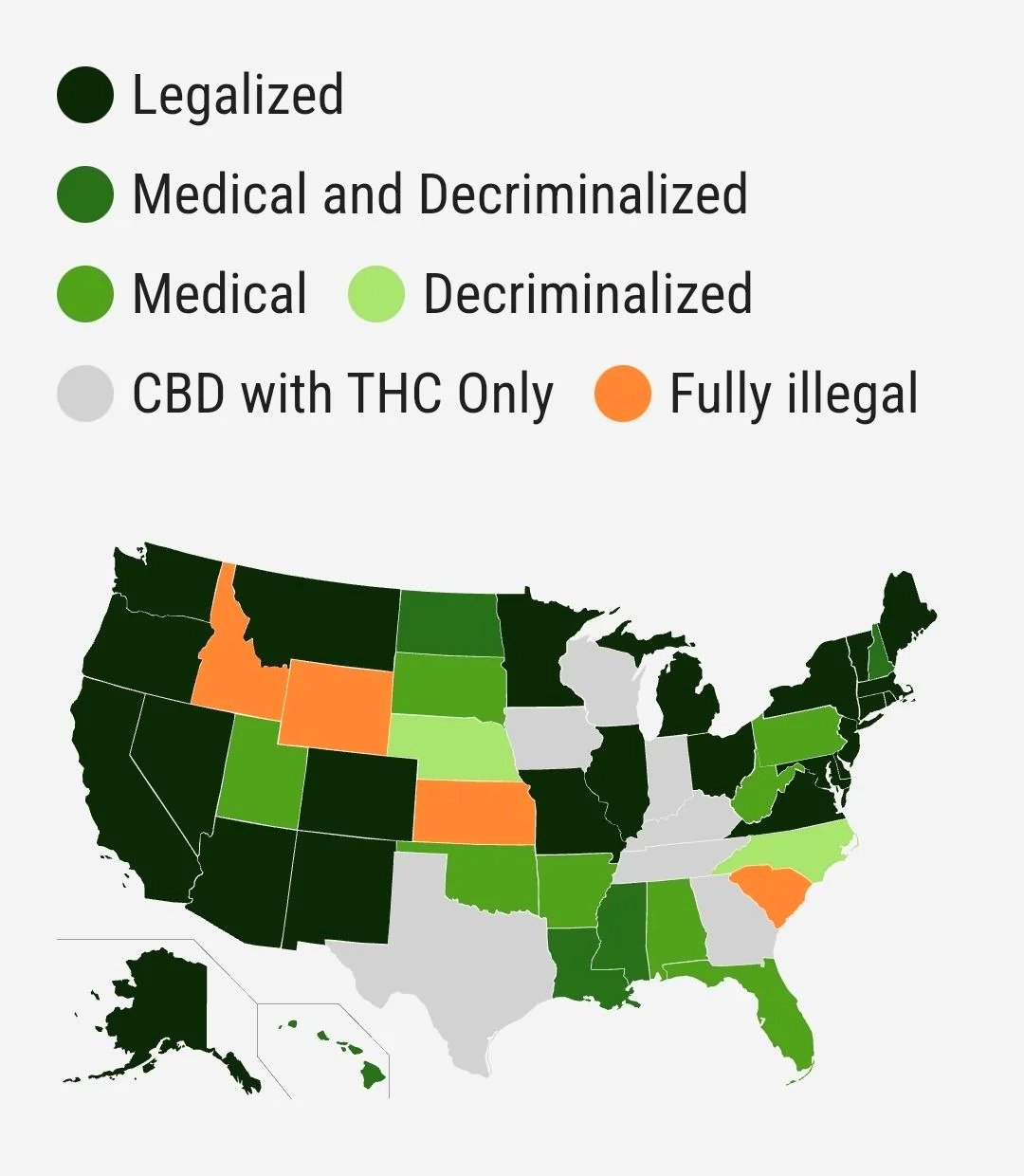 Is CBD Legal? A 2025 Guide to Laws and Regulations