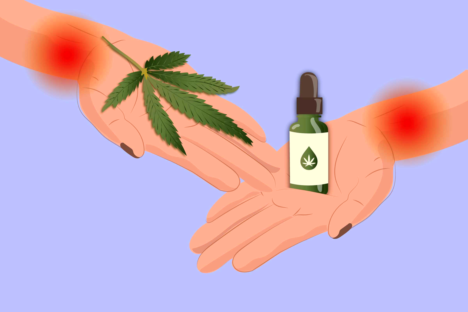 CBD for Inflammation How It Helps Reduce Chronic Pain