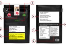 How to Read CBD Product Labels A Complete Guide